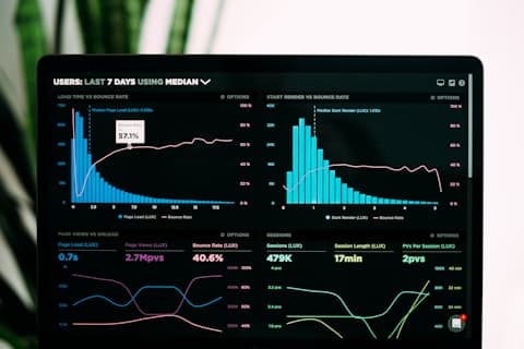 Financial dashboards showing historical data